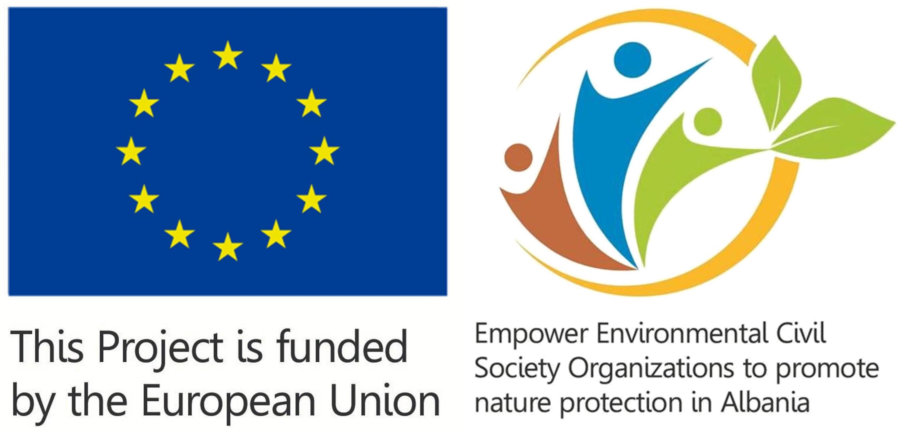 Empower Environmental Civil Society Organizations to promote nature protection in Albania