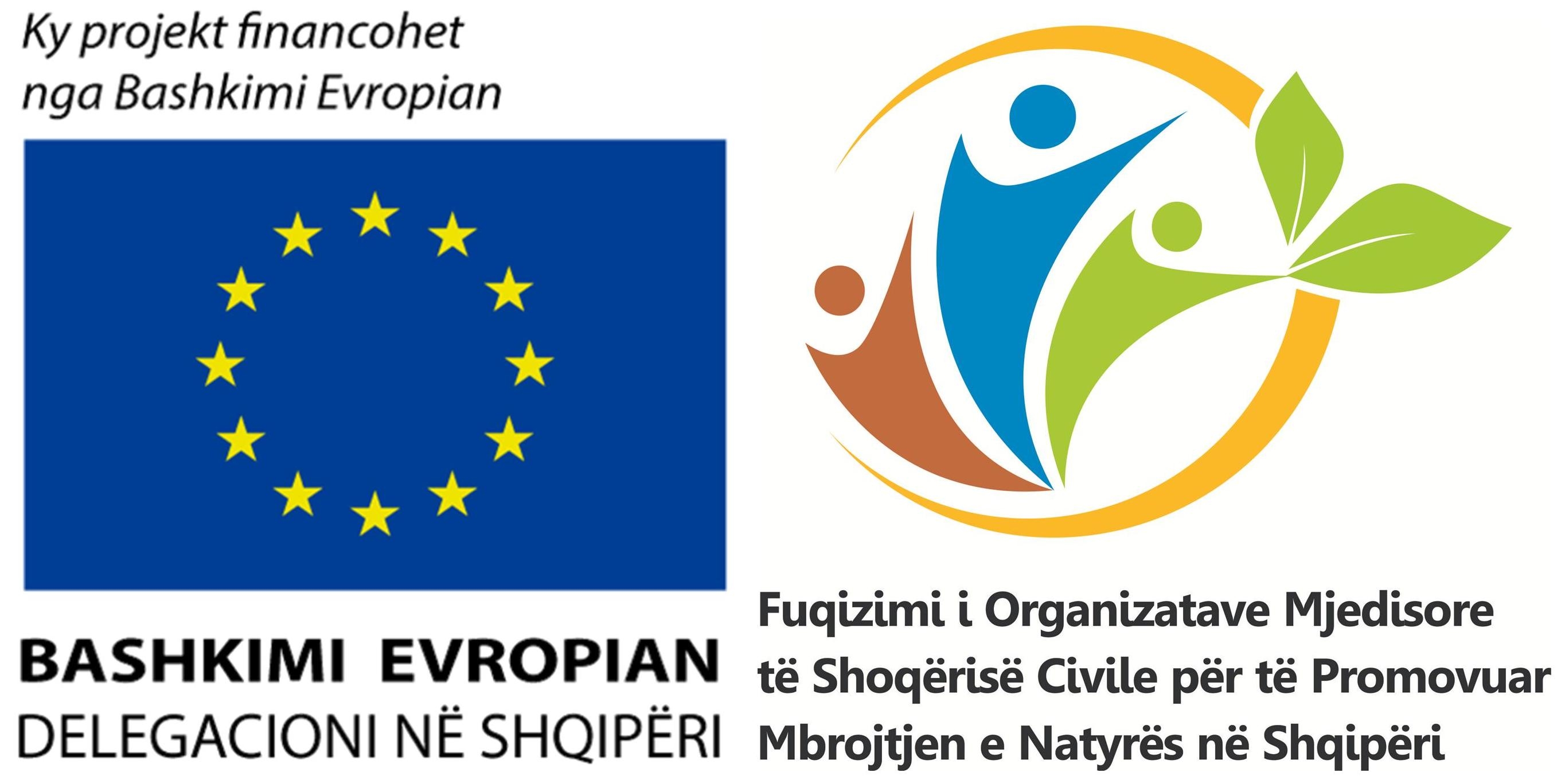 INCA njofton fituesit e grantit në kuadër të Programit të Mini-Granteve